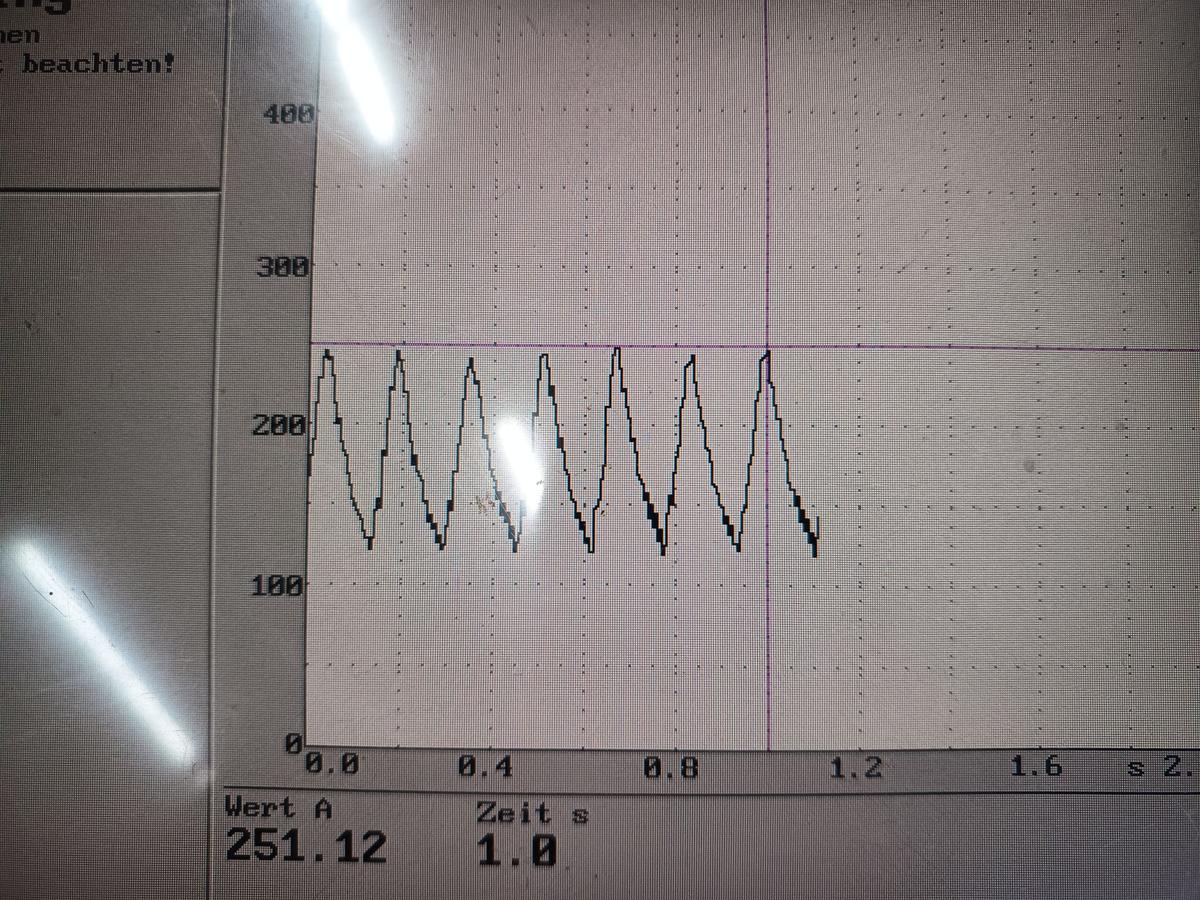 Citroen C4 Picasso original Motor 1.6l 80kW Diesel 150tkm 9HZ DV6TED4 Bj 2008
