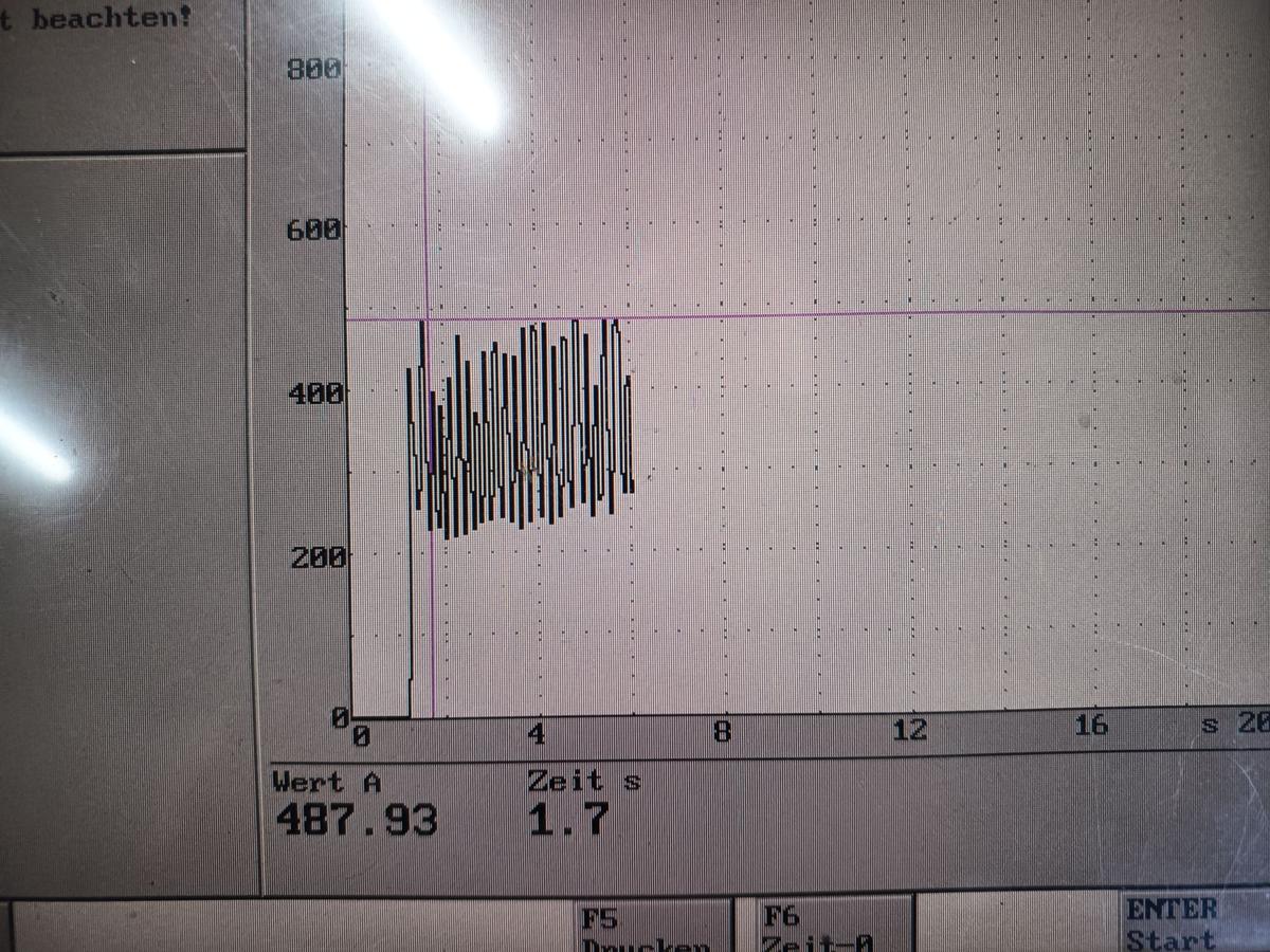 Opel Insignia B original gepr&uuml;fter Dieselmotor D20DTH 2,0l 125kW 172tkm Bj 2019